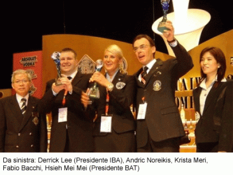 IBA 2007