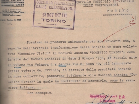 IMPRESE NEL TEMPO