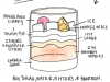 OLD FASHIONED